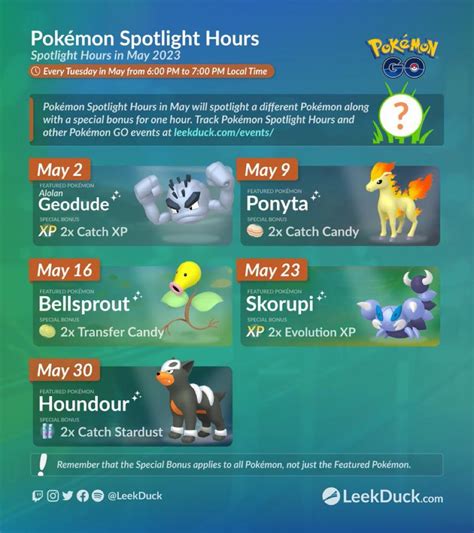 spotlight hour tomorrow|Pokémon GO Spotlight and Raid Hours (April 2024).